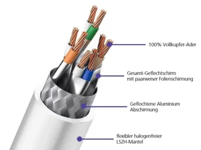 netkab Netzwerktechnik GmbH - 118064_2